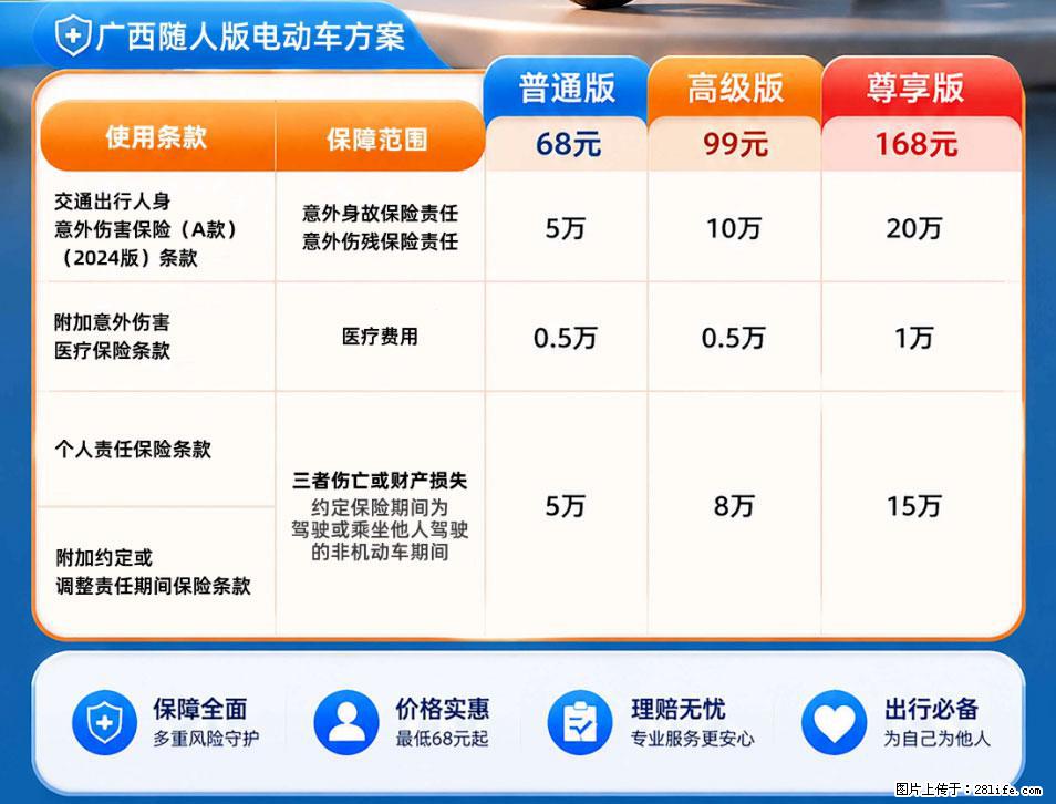 【骑行保障】安全骑行，保障随行！电动车专属保险上线啦！ - 平顶山生活资讯 - 平顶山28生活网 pds.28life.com